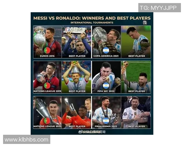 足坛传奇时刻盘点：梅西C罗恩里克等球星辉煌瞬间回顾